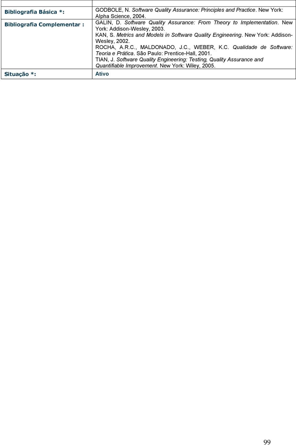 Metrics and Models in Software Quality Engineering. New York: Addison- Wesley, 2002. ROCHA, A.R.C., MALDONADO, J.C., WEBER, K.C. Qualidade de Software: Teoria e Prática.