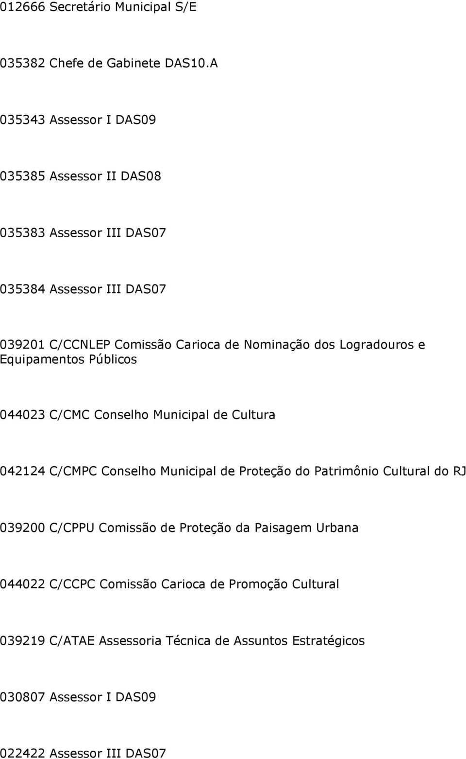 Nominação dos Logradouros e Equipamentos Públicos 044023 C/CMC Conselho Municipal de Cultura 042124 C/CMPC Conselho Municipal de Proteção do
