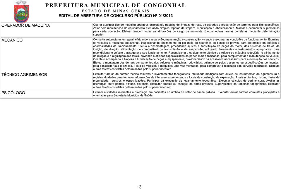 Montar e desmontar suplementos para cada operação. Efetuar também todas as atribuições do cargo de motorista. Efetuar outras tarefas correlatas mediante determinação superior.