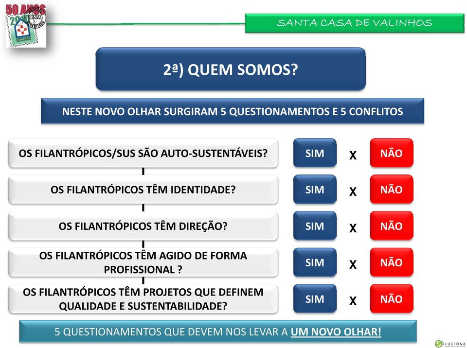 SIM NÃO X OS FILANTRÓPICOS TÊM IDENTIDADE? SIM NÃO X OS FILANTRÓPICOS TÊM DIREÇÃO?