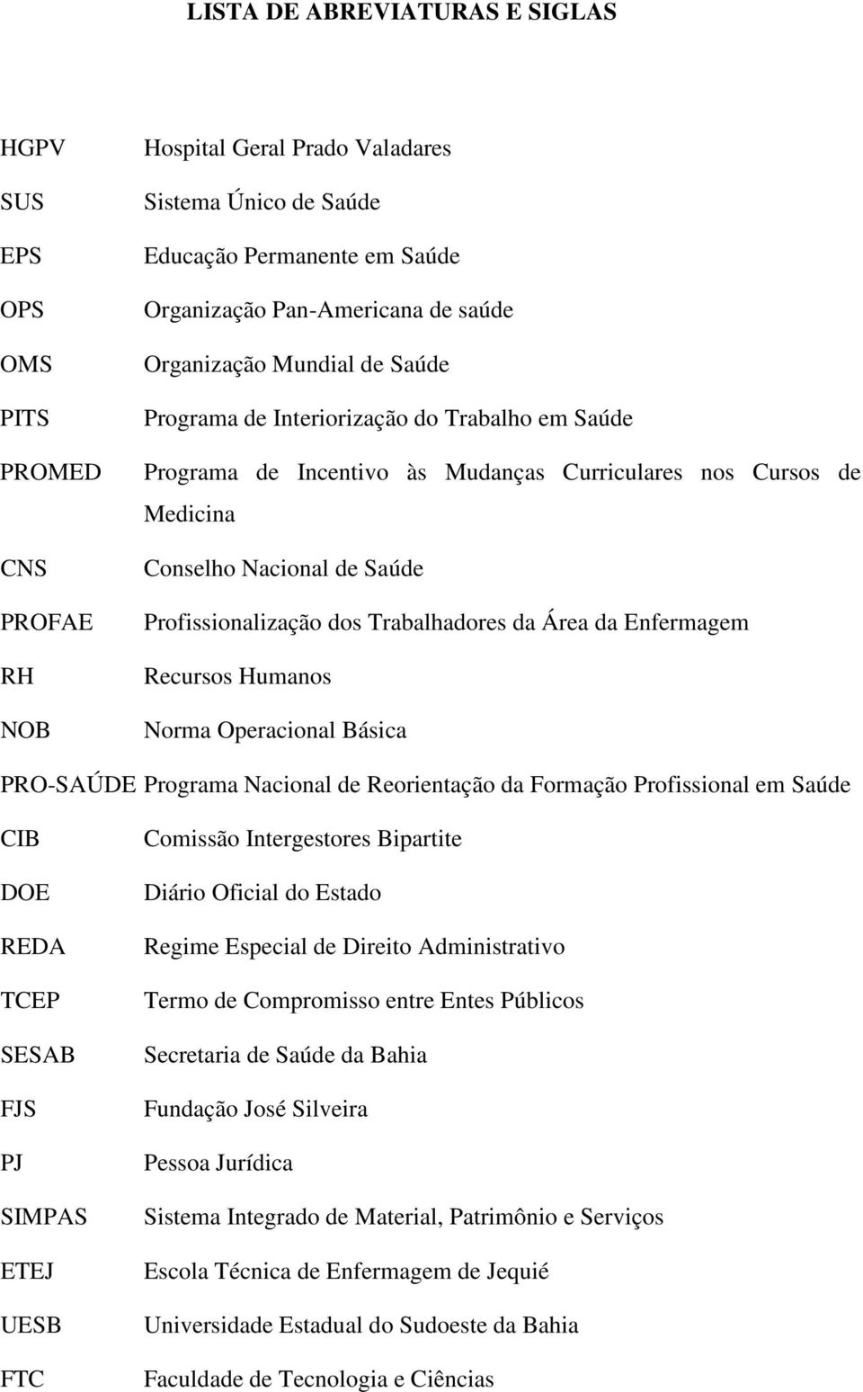 dos Trabalhadores da Área da Enfermagem Recursos Humanos Norma Operacional Básica PRO-SAÚDE Programa Nacional de Reorientação da Formação Profissional em Saúde CIB DOE REDA TCEP SESAB FJS PJ SIMPAS