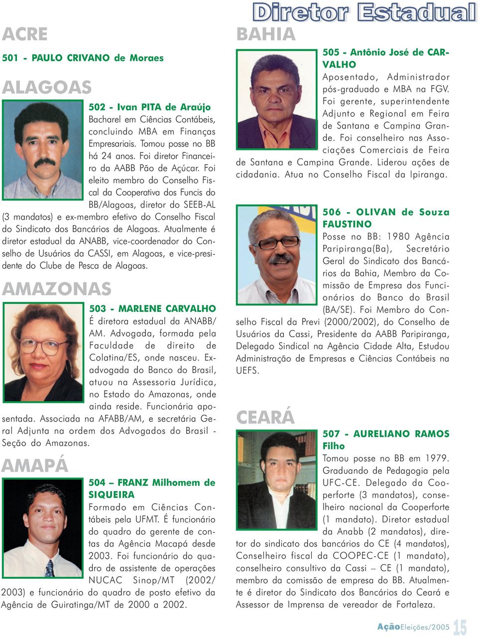 Foi eleito membro do Conselho Fiscal da Cooperativa dos Funcis do BB/Alagoas, diretor do SEEB-AL (3 mandatos) e ex-membro efetivo do Conselho Fiscal do Sindicato dos Bancários de Alagoas.