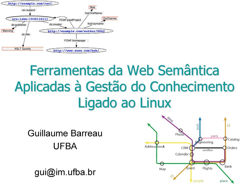 Conhecimento Ligado ao Linux