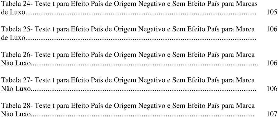 .. 106 Tabela 26- Teste t para Efeito País de Origem Negativo e Sem Efeito País para Marca Não Luxo.