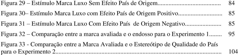 .. 85 Figura 31 Estímulo Marca Luxo Com Efeito País de Origem Negativo.