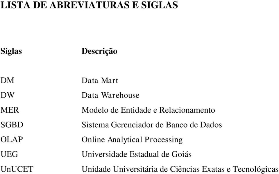 Sistema Gerenciador de Banco de Dados Online Analytical Processing