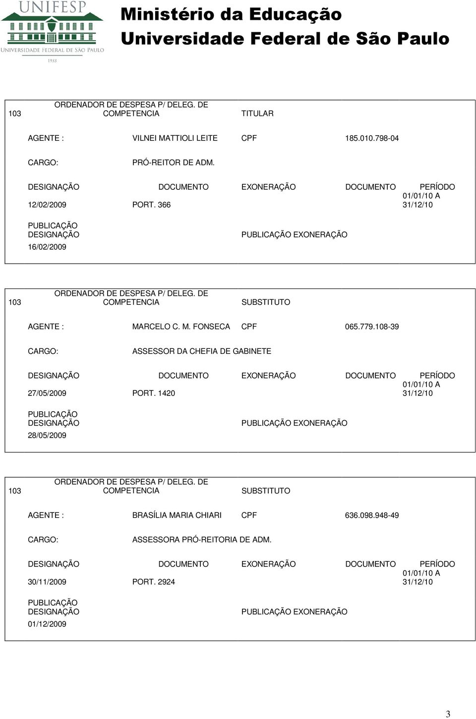 DE COMPETENCIA SUBSTITUTO AGENTE : MARCELO C. M. FONSECA CPF 065.779.108-39 CARGO: ASSESSOR DA CHEFIA DE GABINETE DESIGNAÇÃO DOCUMENTO EXONERAÇÃO DOCUMENTO PERÍODO 01/01/10 A 27/05/2009 PORT.