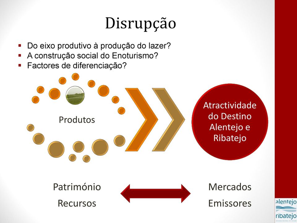 Factores de diferenciação?