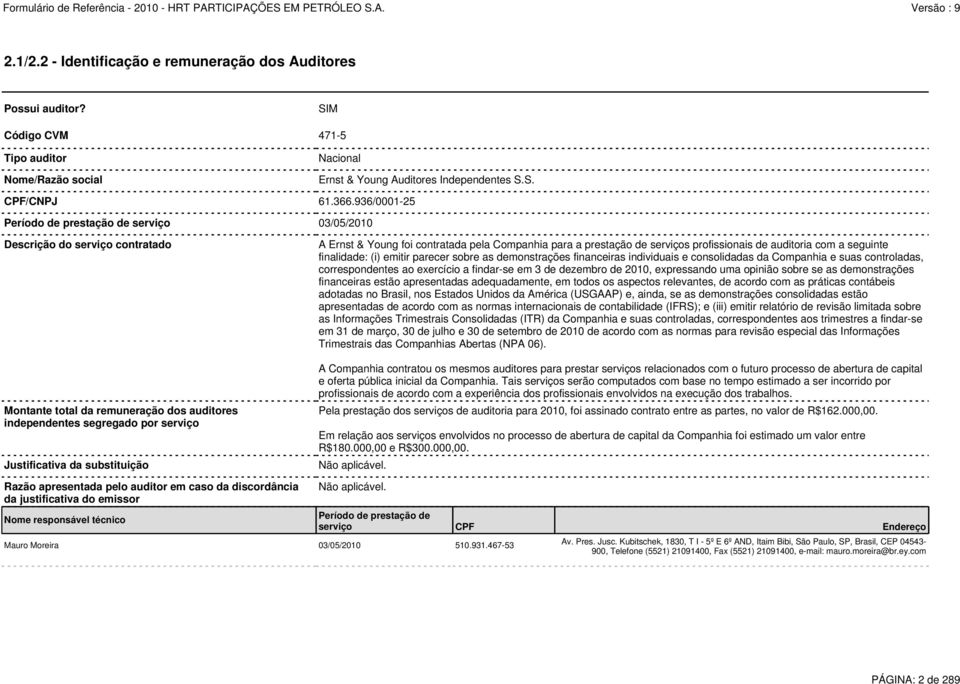 Ernst & Young foi contratada pela Companhia para a prestação de serviços profissionais de auditoria com a seguinte finalidade: (i) emitir parecer sobre as demonstrações financeiras individuais e