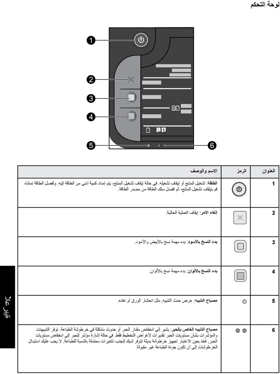 3 بدء النسخ باأللوان: بدء مهمة نسخ باأللوان. 4 مصباح التنبيه: عرض حدث التنبيه, مثل انحشار الورق أو نفاده. مصباح التنبيه الخاص بالحبر: يشير إلى انخفاض مقدار الحبر أو حدوث مشكلة في خرطوشة الطباعة.