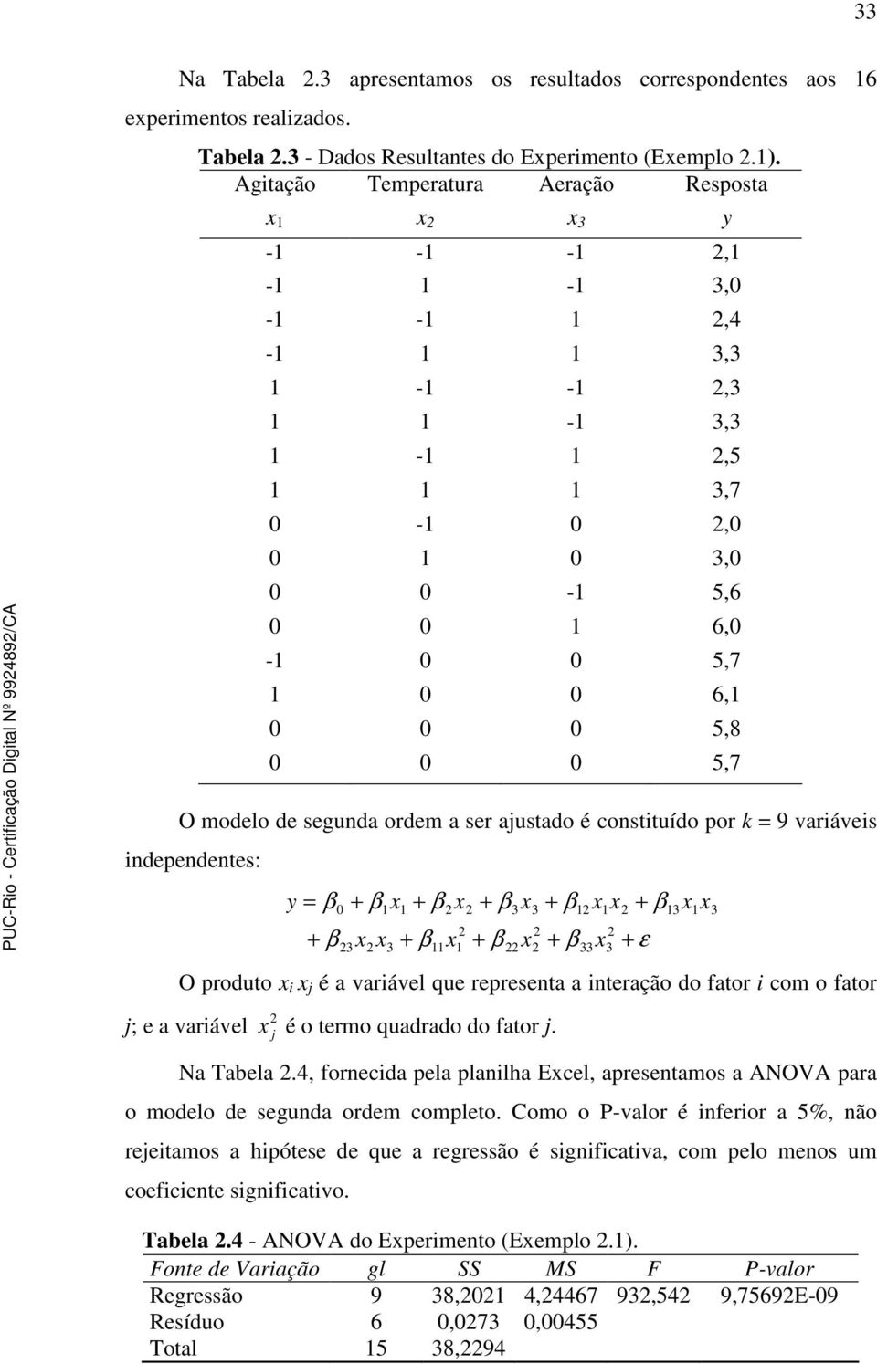 + β + β 3 3 + β + β + β 3 3 + β + β + β 33 3 + β + ε O produto j é a varável que representa a nteração do fator com o fator j; e a varável j é o termo quadrado do fator j. Na Tabela.