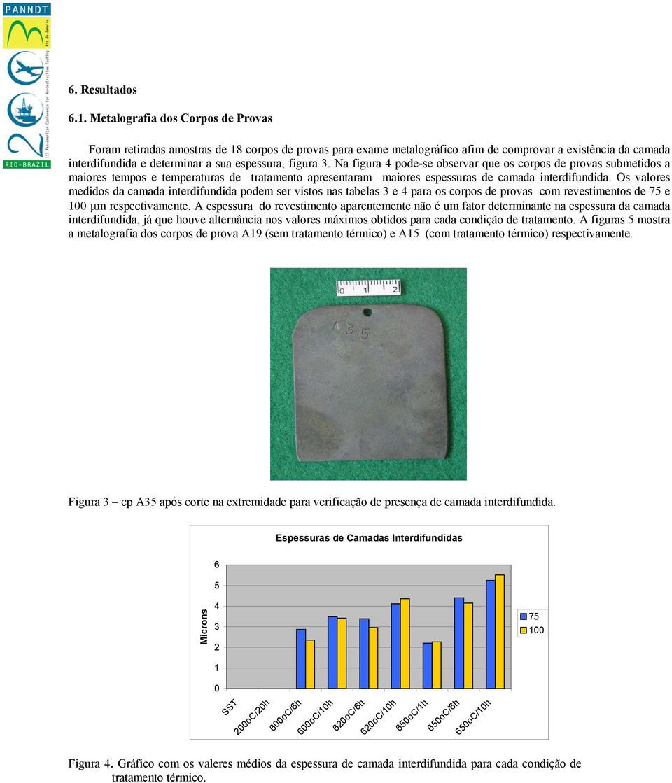 3. Na figura 4 pode-se observar que os corpos de provas submetidos a maiores tempos e temperaturas de tratamento apresentaram maiores espessuras de camada interdifundida.