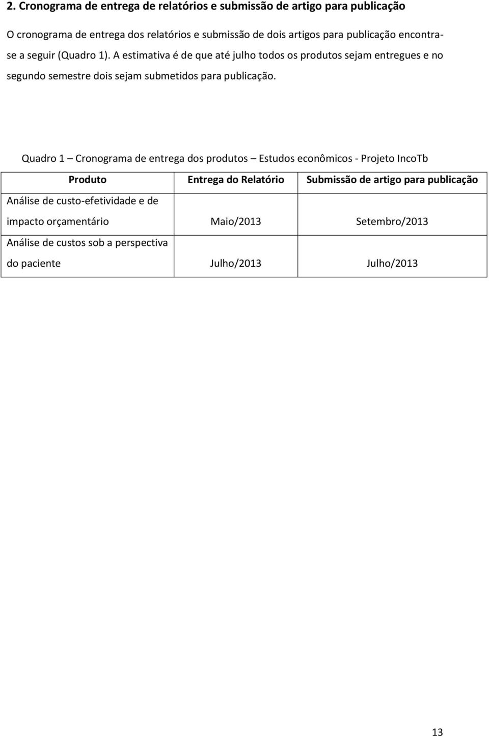 A estimativa é de que até julho todos os produtos sejam entregues e no segundo semestre dois sejam submetidos para publicação.