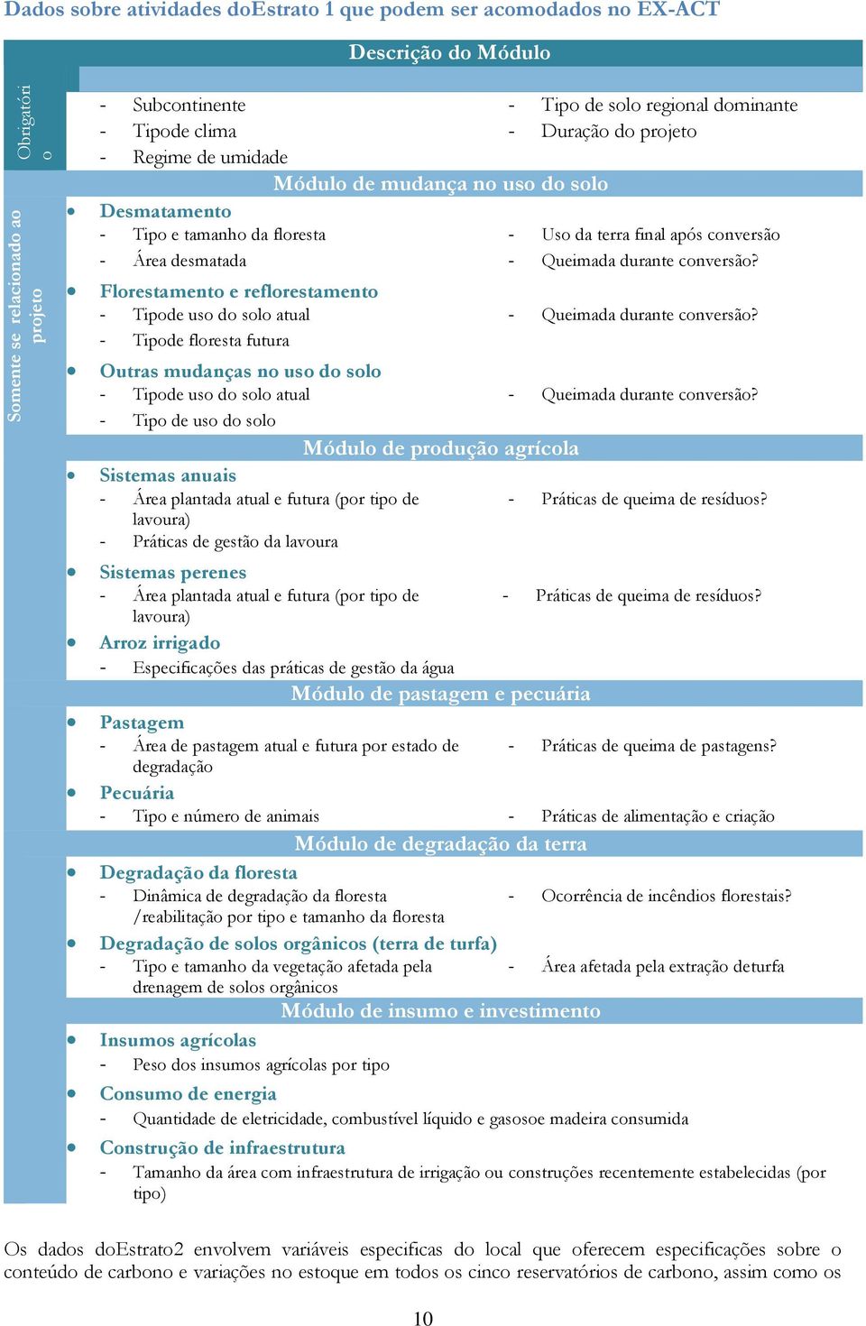 conversão? Florestamento e reflorestamento - Tipode uso do solo atual - Queimada durante conversão?