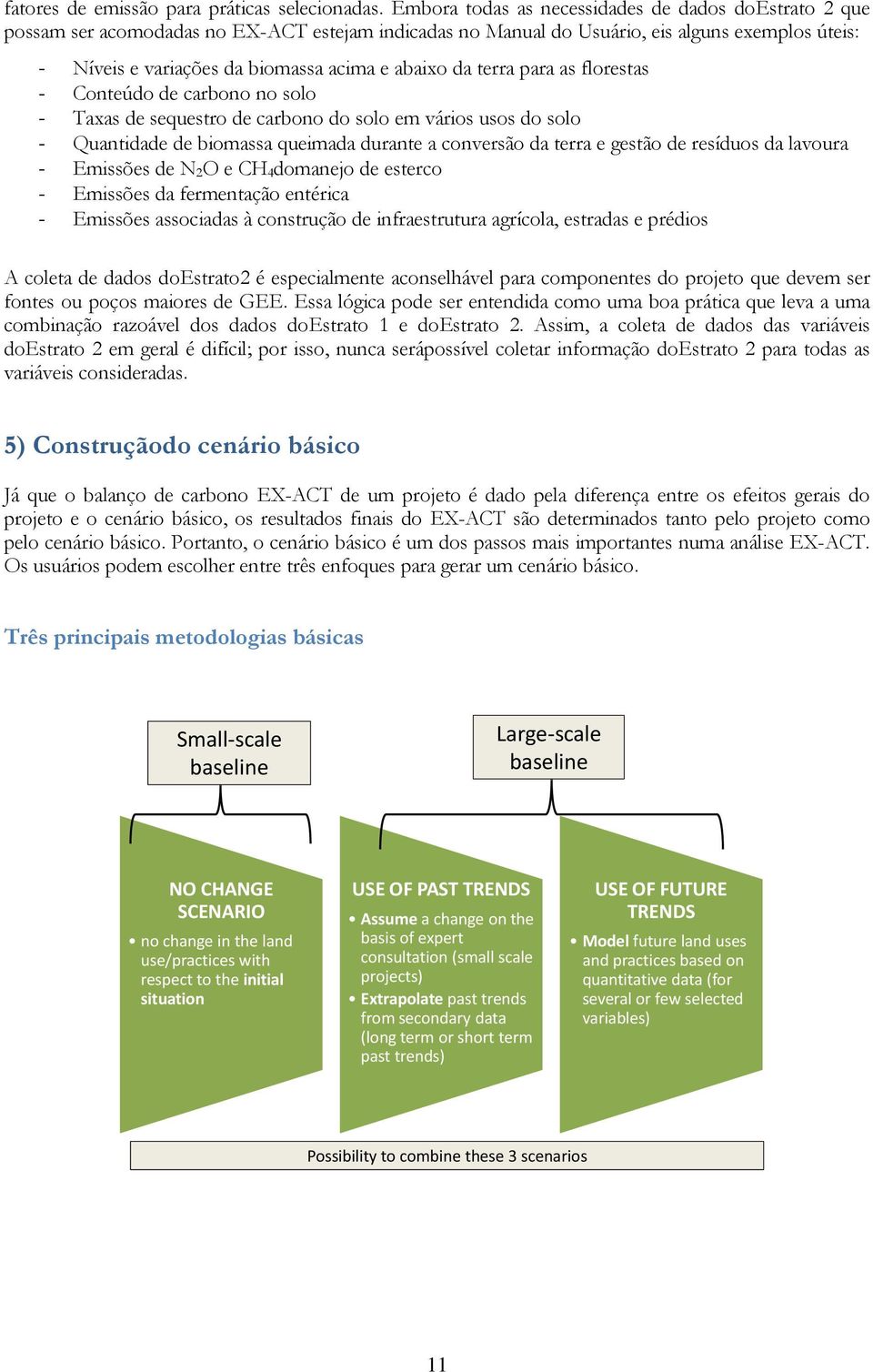 abaixo da terra para as florestas - Conteúdo de carbono no solo - Taxas de sequestro de carbono do solo em vários usos do solo - Quantidade de biomassa queimada durante a conversão da terra e gestão