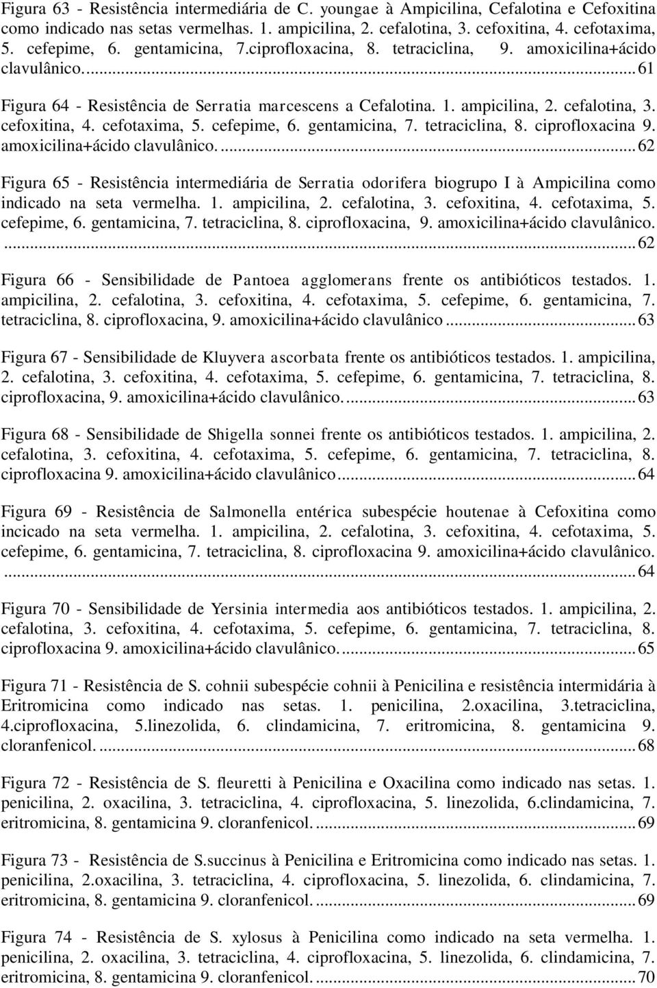 cefotaxima, 5. cefepime, 6. gentamicina, 7. tetraciclina, 8. ciprofloxacina 9. amoxicilina+ácido clavulânico.