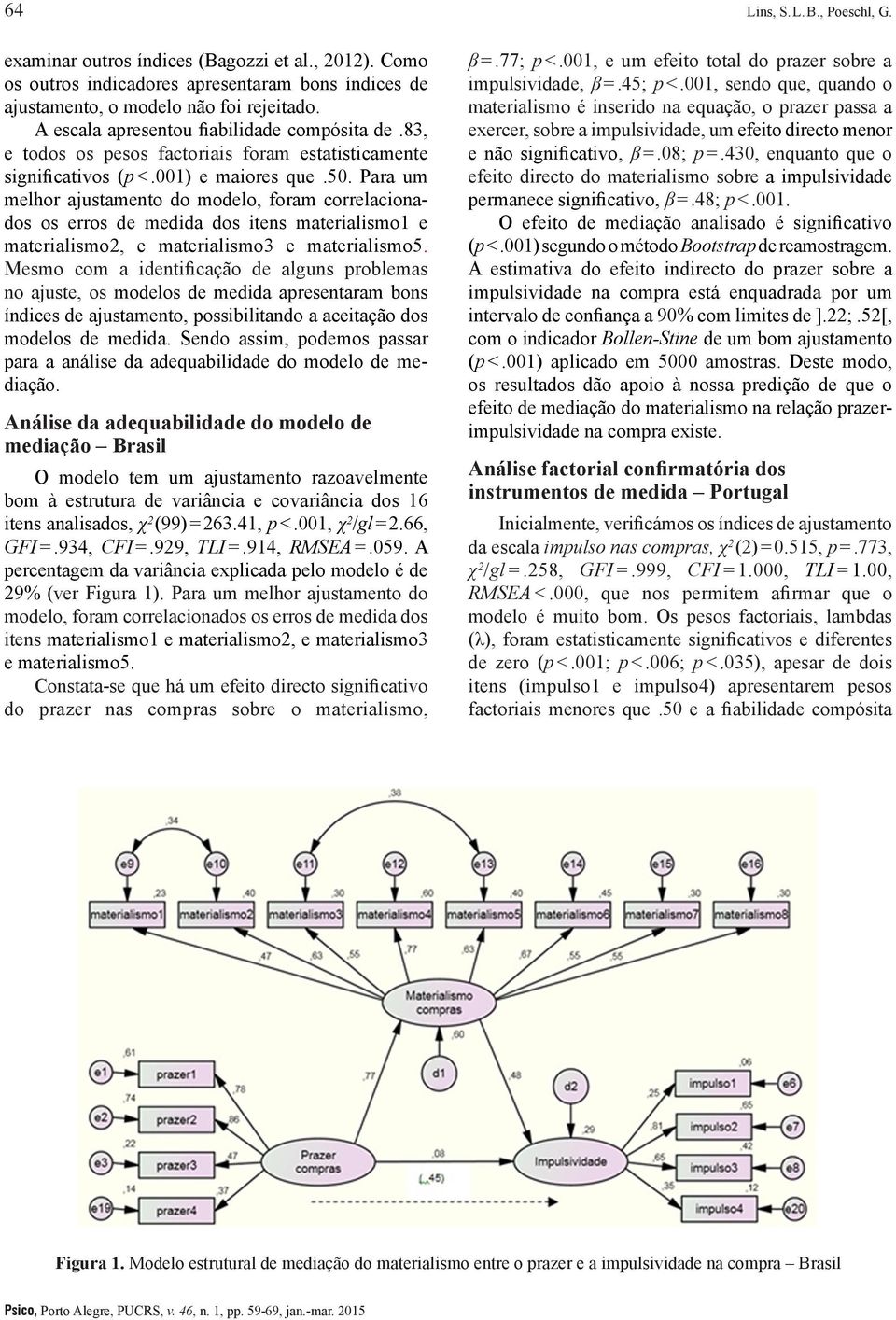 Para um melhor ajustamento do modelo, foram correlacionados os erros de medida dos itens materialismo1 e materialismo2, e materialismo3 e materialismo5.