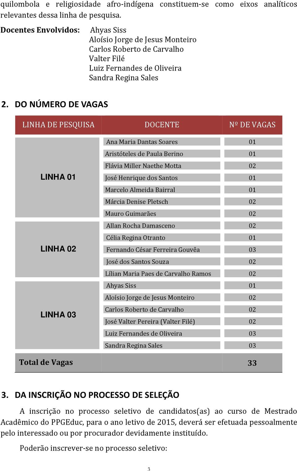 DO NÚMERO DE VAGAS LINHA DE PESQUISA DOCENTE Nº DE VAGAS LINHA 01 LINHA 02 LINHA 03 Ana Maria Dantas Soares 01 Aristóteles de Paula Berino 01 Flávia Miller Naethe Motta 02 José Henrique dos Santos 01