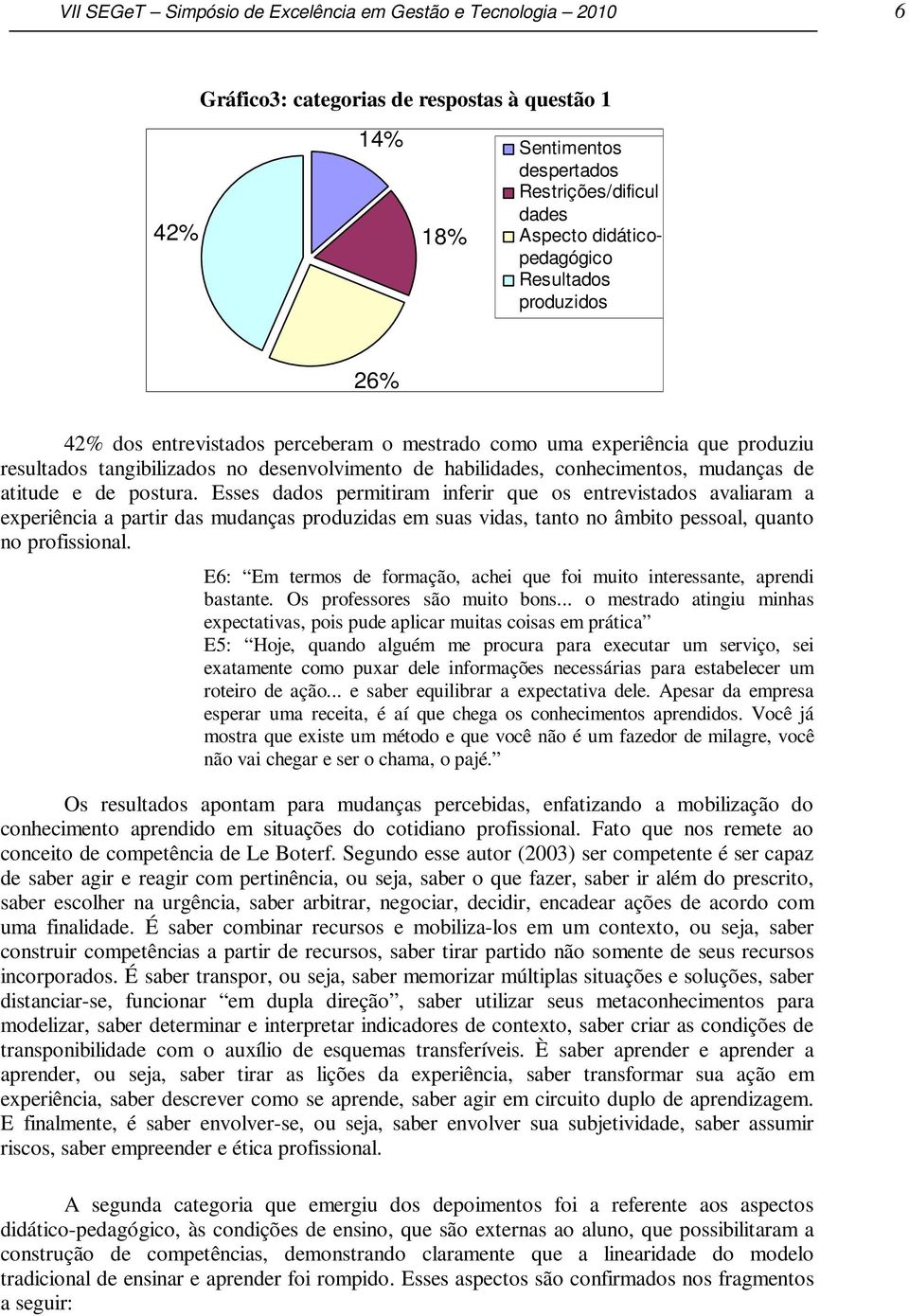 e de postura. Esses dados permitiram inferir que os entrevistados avaliaram a experiência a partir das mudanças produzidas em suas vidas, tanto no âmbito pessoal, quanto no profissional.