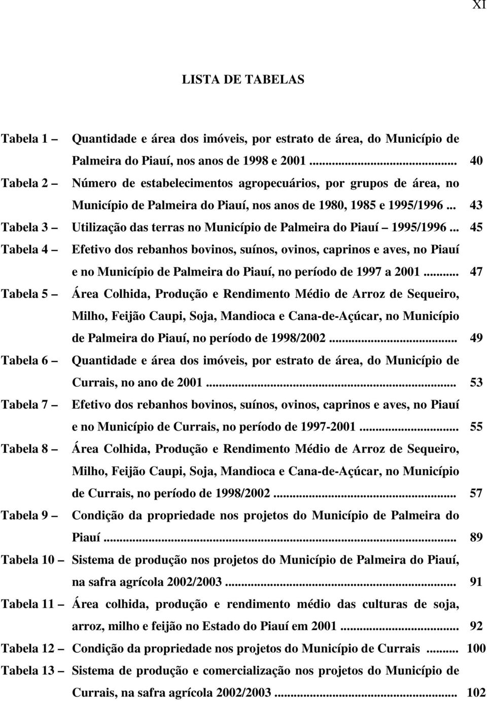 .. 43 Tabela 3 Utilização das terras no Município de Palmeira do Piauí 1995/1996.
