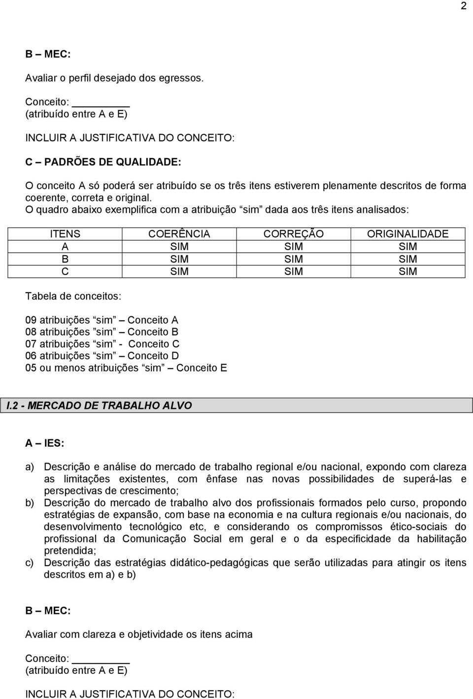 sim Conceito A 08 atribuições sim Conceito B 07 atribuições sim - Conceito C 06 atribuições sim Conceito D 05 ou menos atribuições sim Conceito E I.