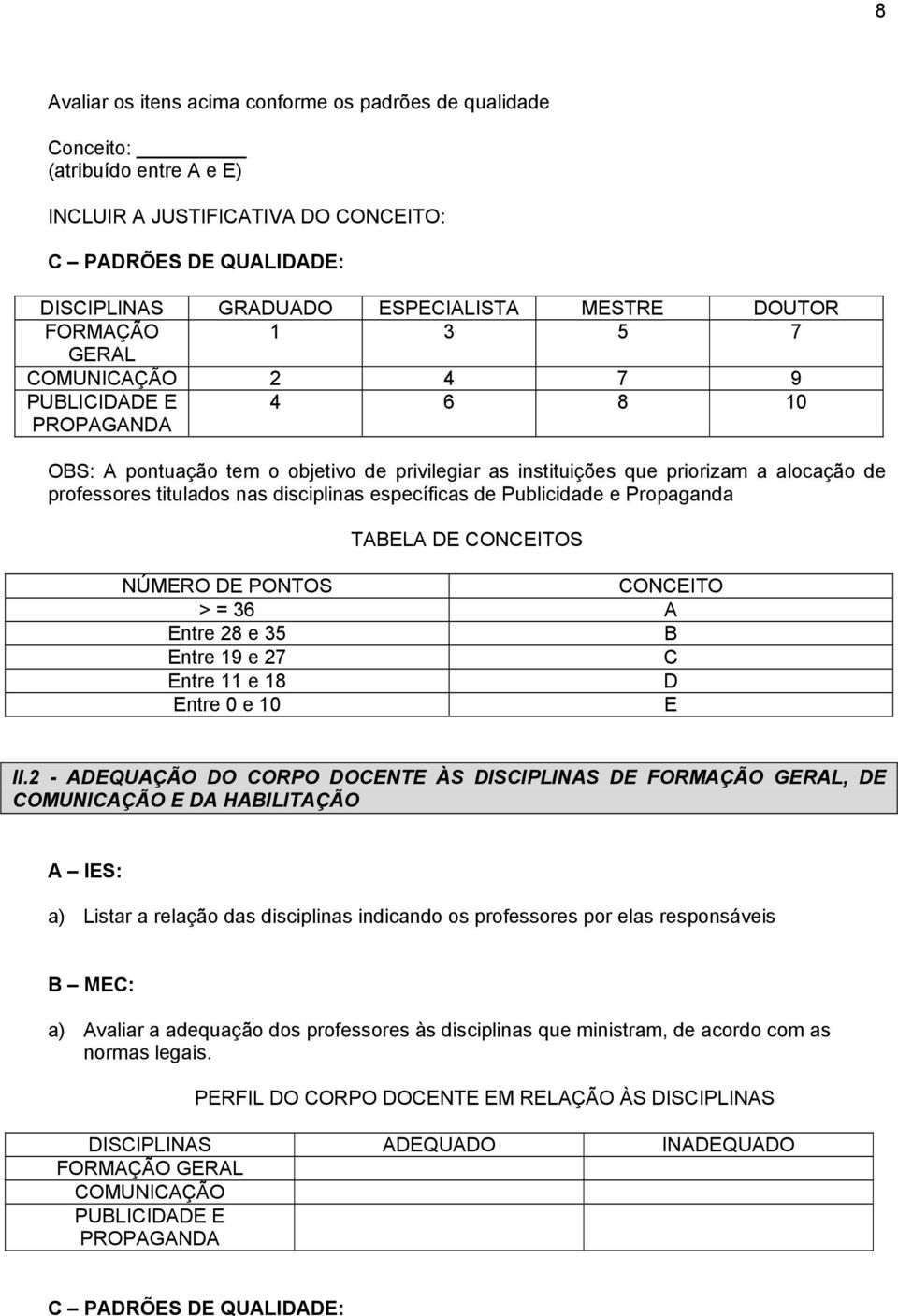 NÚMERO DE PONTOS CONCEITO > = 36 A Entre 28 e 35 B Entre 19 e 27 C Entre 11 e 18 D Entre 0 e 10 E II.