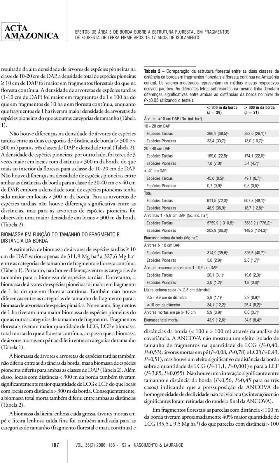 A densidade de arvoretas de espécies tardias (1-10 cm de DAP) foi maior em fragmentos de 1 e 100 ha do que em fragmentos de 10 ha e em floresta contínua, enquanto que fragmentos de 1 ha tiveram maior