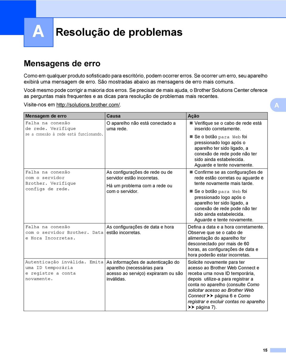 Se precisar de mais ajuda, o Brother Solutions Center oferece as perguntas mais frequentes e as dicas para resolução de problemas mais recentes. Visite-nos em http://solutions.brother.com/.