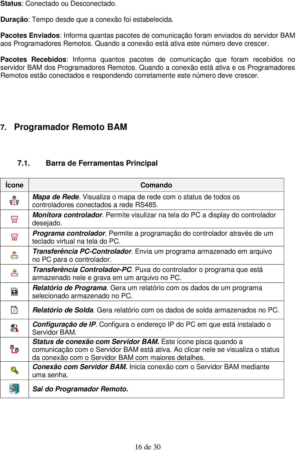 Pacotes Recebidos: Informa quantos pacotes de comunicação que foram recebidos no servidor BAM dos Programadores Remotos.
