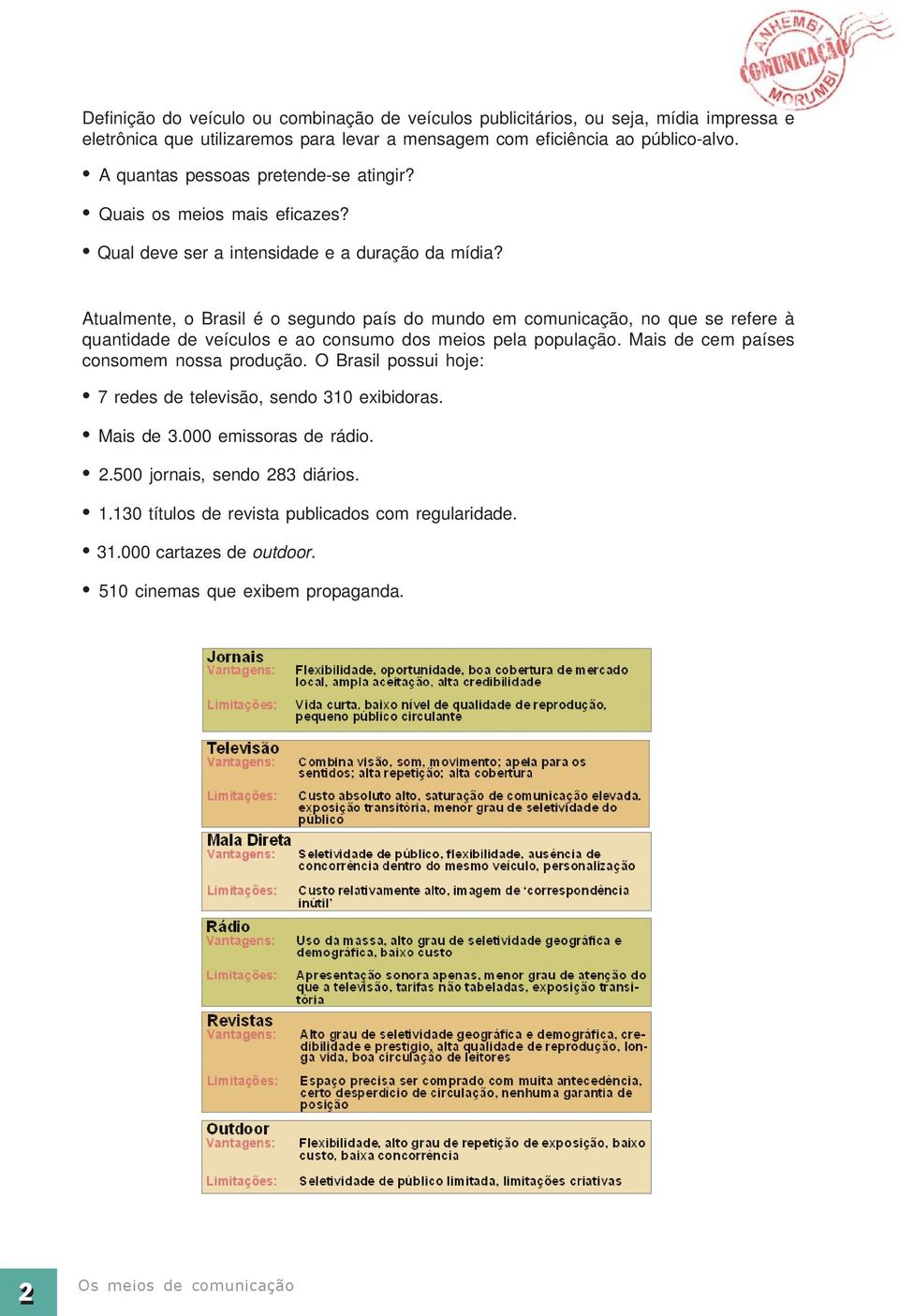 Atualmente, o Brasil é o segundo país do mundo em comunicação, no que se refere à quantidade de veículos e ao consumo dos meios pela população.