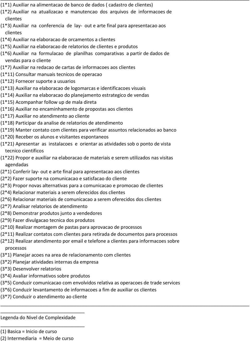 planilhas comparativas a partir de dados de vendas para o cliente (1*7) Auxiliar na redacao de cartas de informacoes aos clientes (1*11) Consultar manuais tecnicos de operacao (1*12) Fornecer suporte