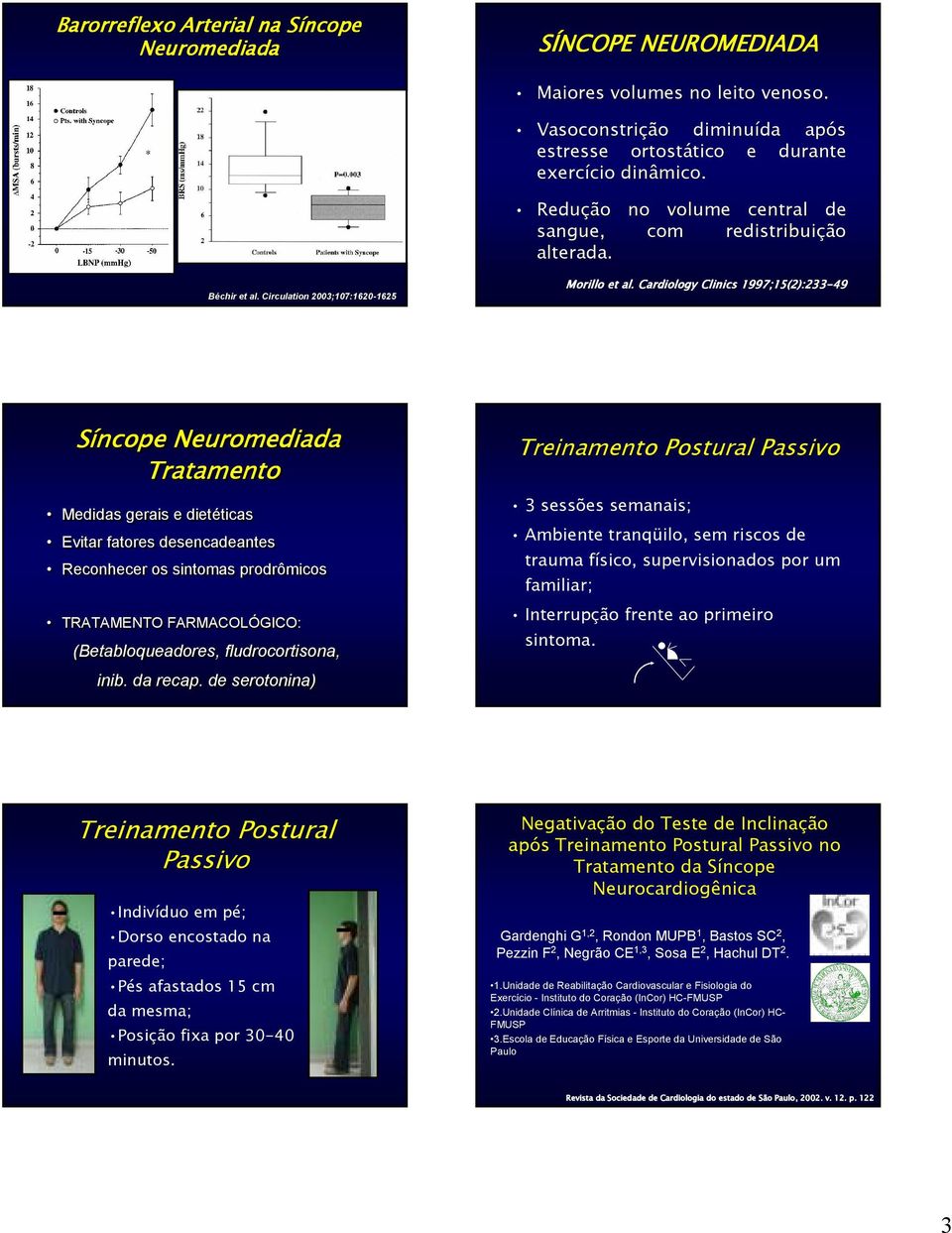 Cardiology Clinics 1997;15(2):233-49 Síncope Neuromediada Tratamento Medidas gerais e dietéticas Evitar fatores desencadeantes Reconhecer os sintomas prodrômicos TRATAMENTO FARMACOLÓGICO: