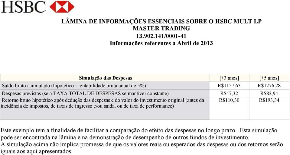 ingresso e/ou saída, ou de taxa de performance) Este exemplo tem a finalidade de facilitar a comparação do efeito das despesas no longo prazo.