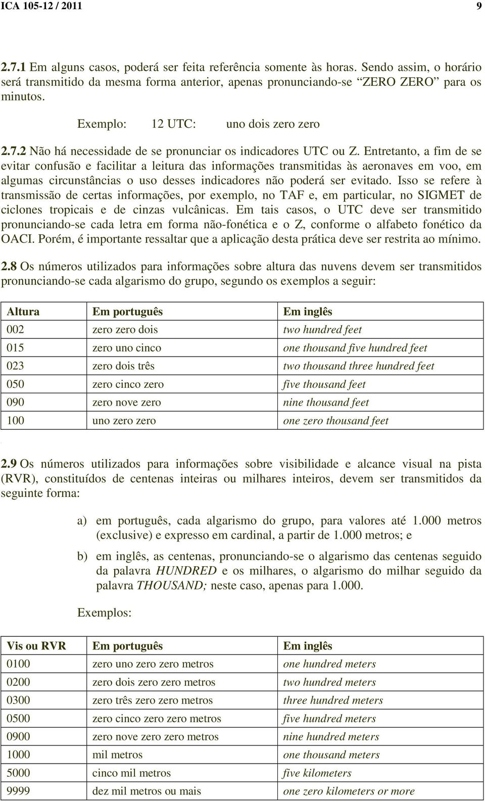 2 Não há necessidade de se pronunciar os indicadores UTC ou Z.