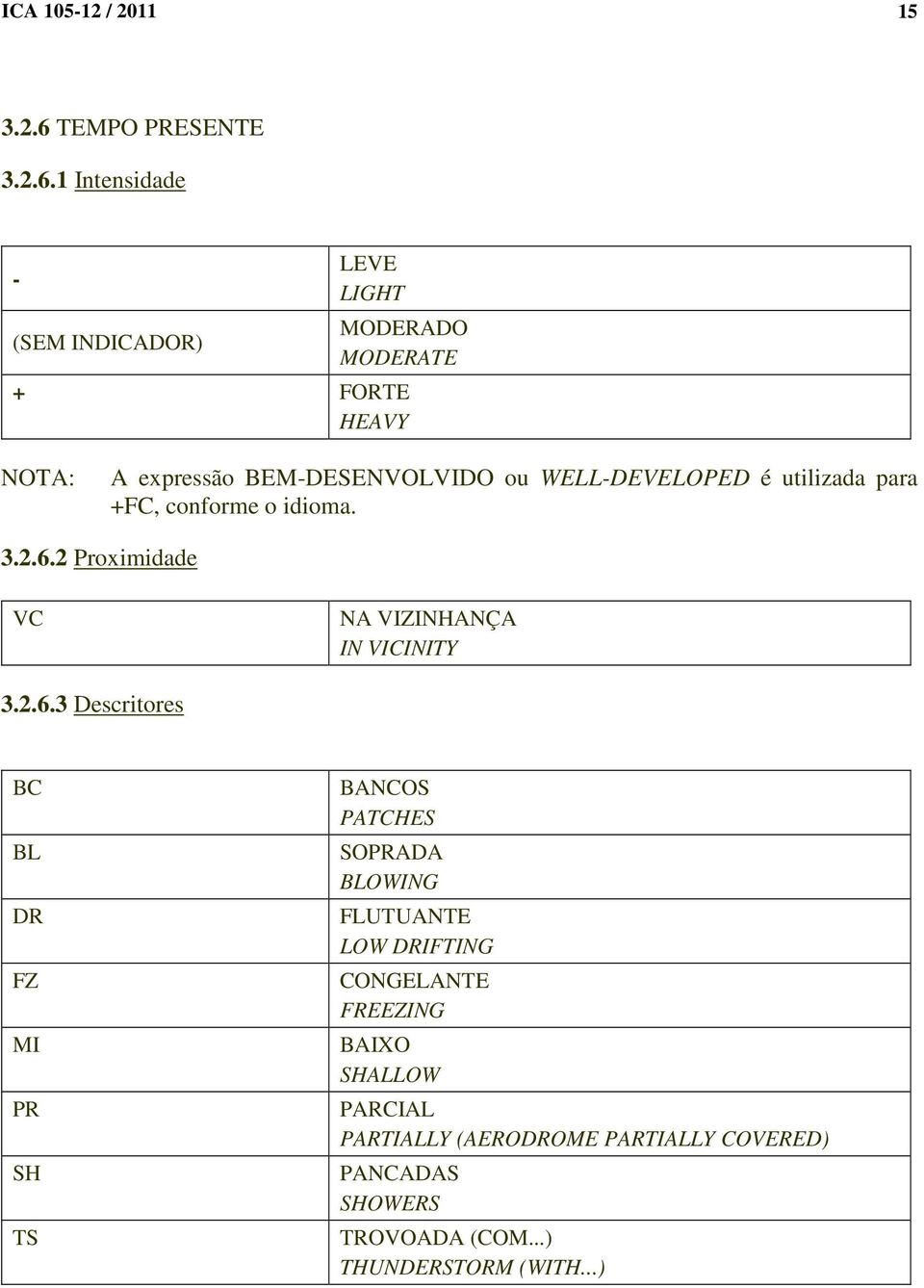 1 Intensidade - (SEM INDICADOR) LEVE LIGHT MODERADO MODERATE + FORTE HEAVY NOTA: A expressão BEM-DESENVOLVIDO ou