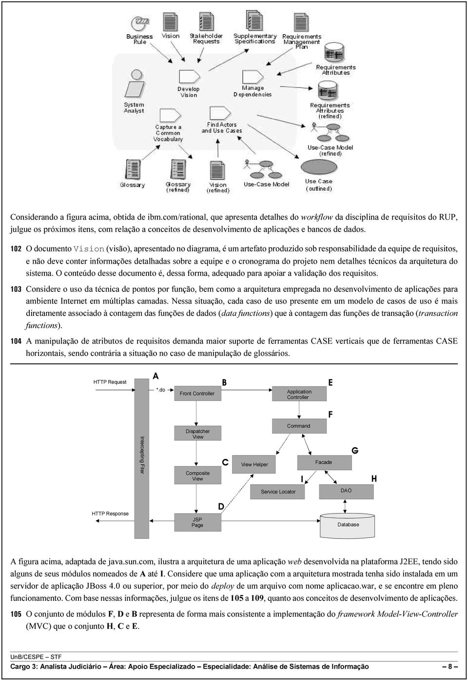 102 O documento Vision (visão), apresentado no diagrama, é um artefato produzido sob responsabilidade da equipe de requisitos, e não deve conter informações detalhadas sobre a equipe e o cronograma