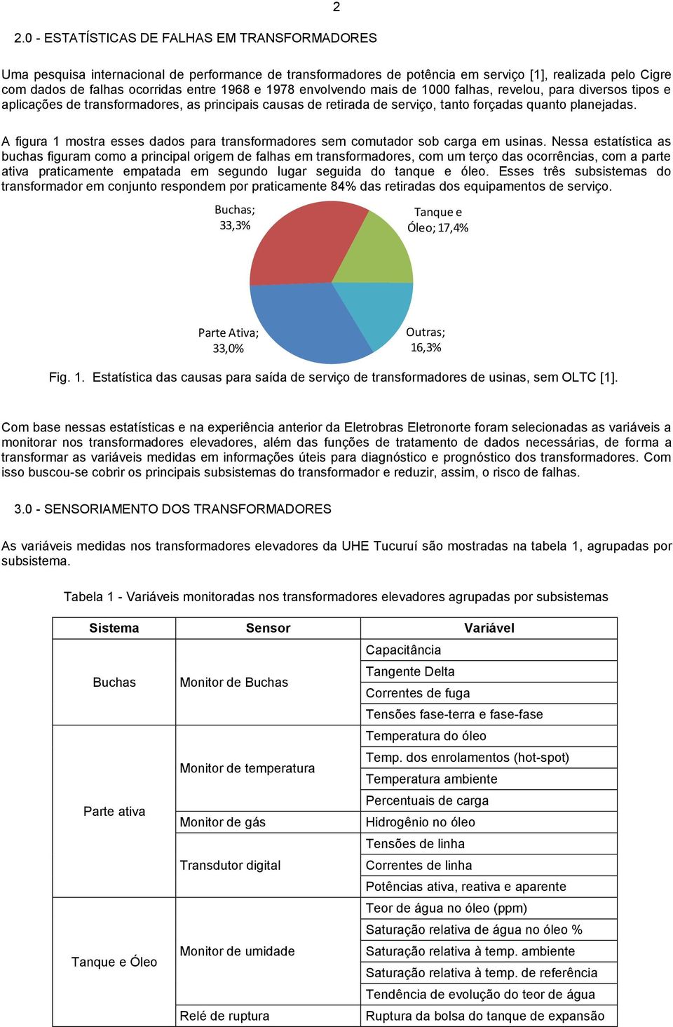 A figura 1 mostra esses dados para transformadores sem comutador sob carga em usinas.