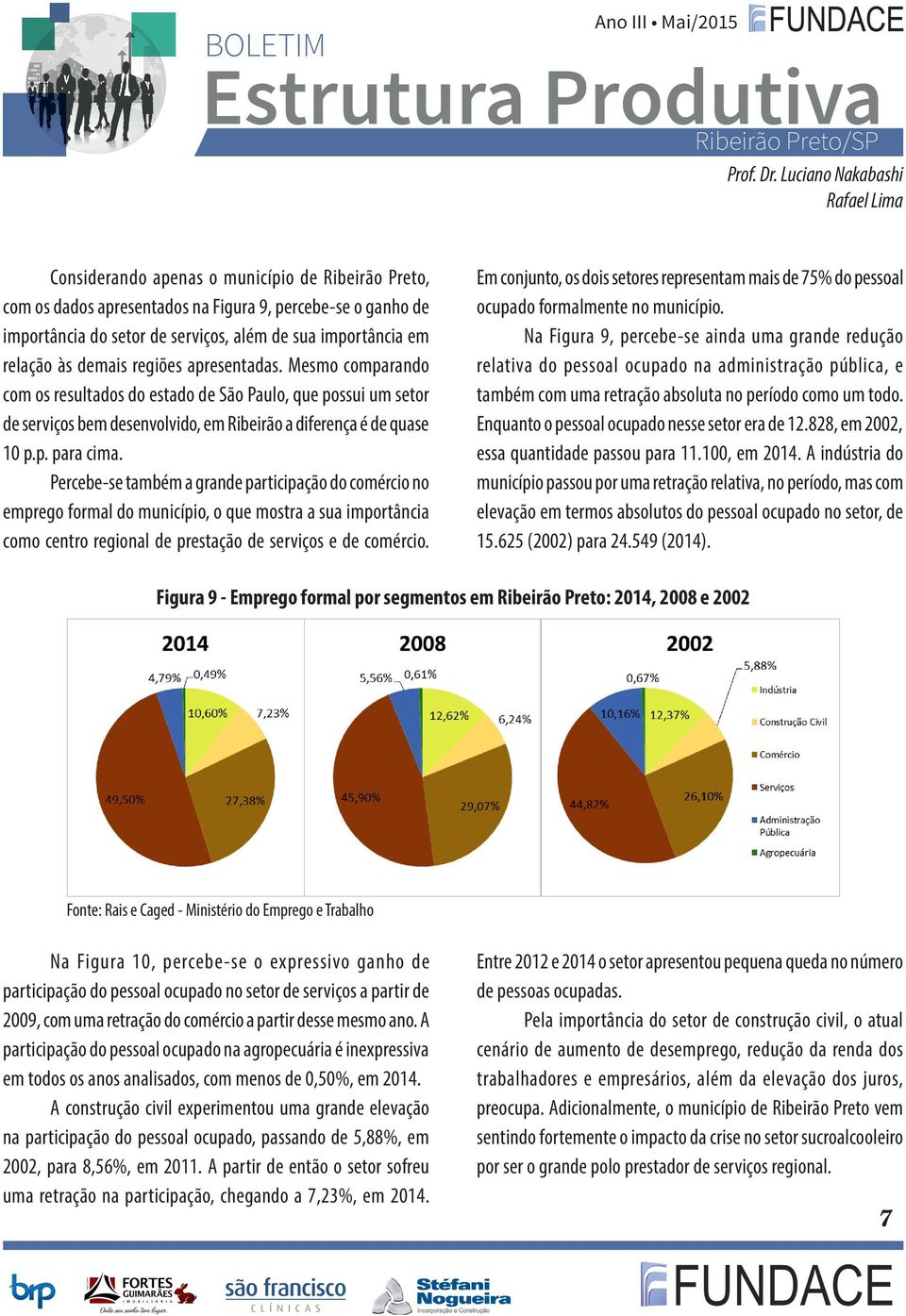 Percebe-se também a grande participação do comércio no emprego formal do município, o que mostra a sua importância como centro regional de prestação de serviços e de comércio.