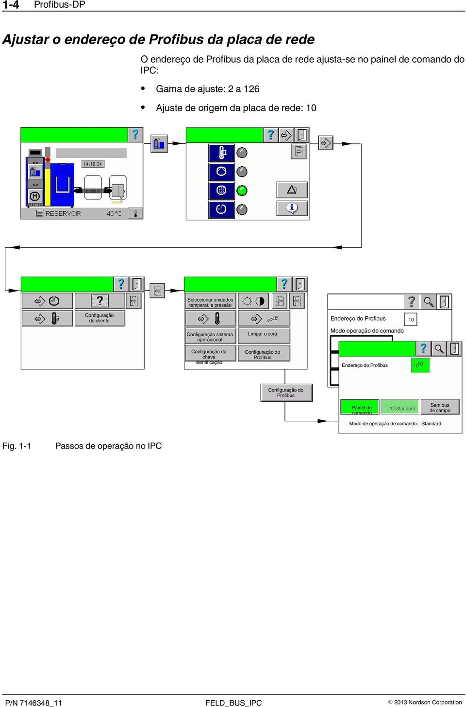 e pressão Configuração do cliente Configuração sistema operacional Configuração da chave identificação Limpar o ecrã Configuração do Profibus Endereço do