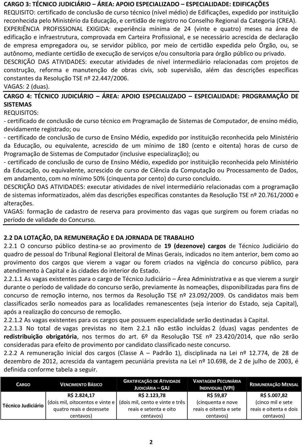 EXPERIÊNCIA PROFISSIONAL EXIGIDA: experiência mínima de 24 (vinte e quatro) meses na área de edificação e infraestrutura, comprovada em Carteira Profissional, e se necessário acrescida de declaração