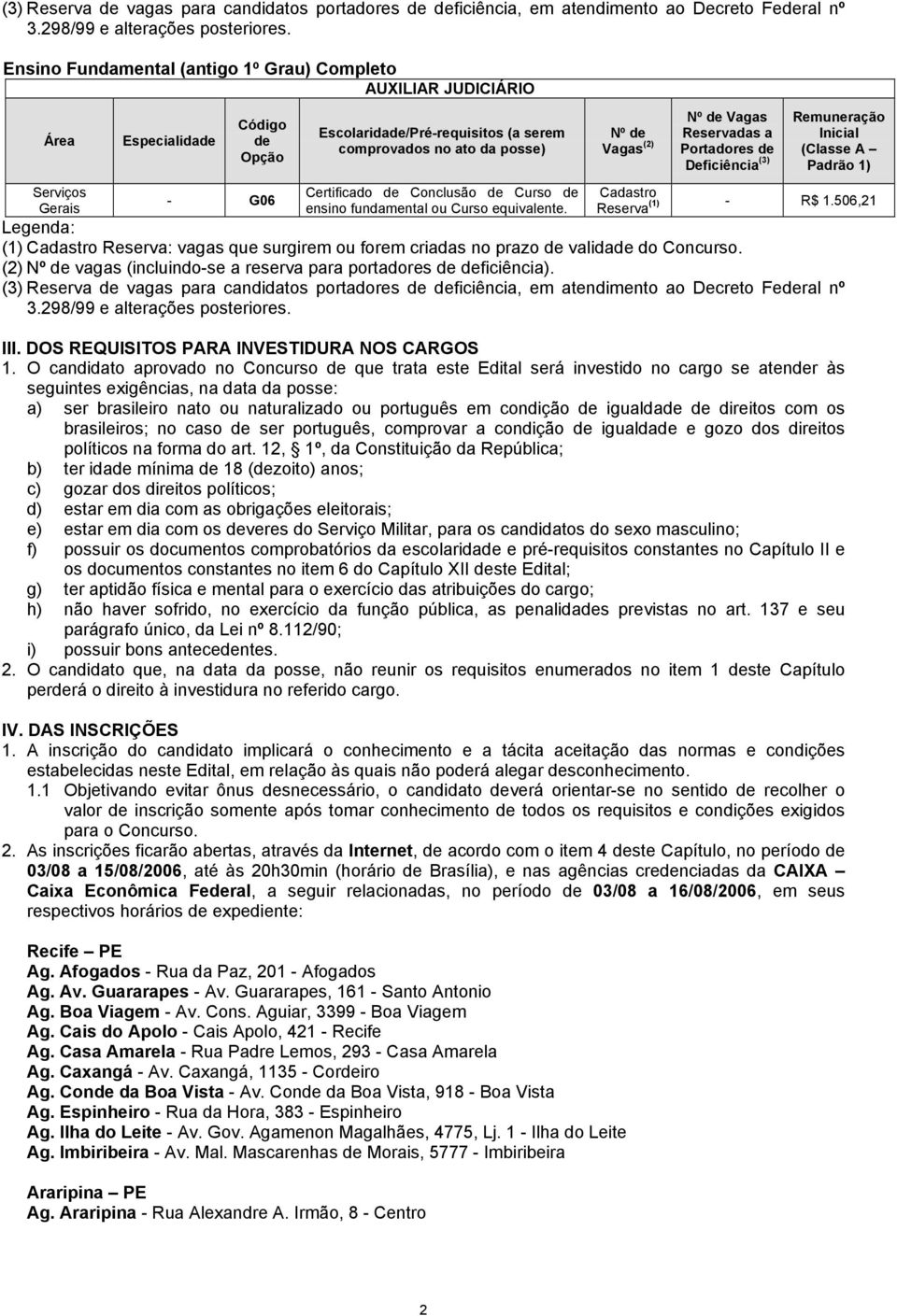 de Conclusão de Curso de ensino fundamental ou Curso equivalente. Nº de Vagas (2) Nº de Vagas Reservadas a Portadores de Deficiência () Remuneração Inicial (Classe A Padrão 1) Cadastro (1) - R$ 1.