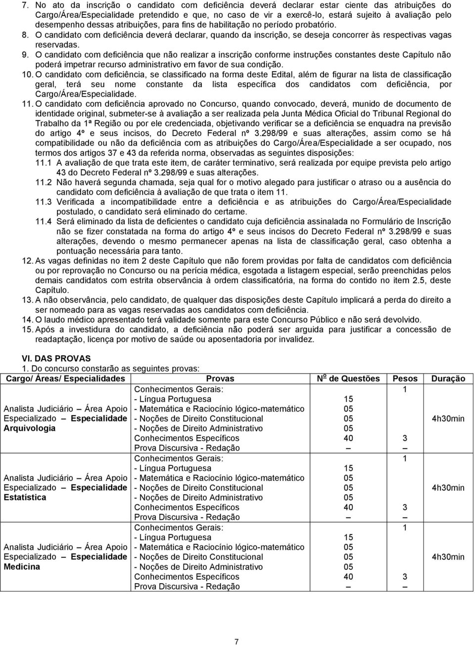 O candidato com deficiência deverá declarar, quando da inscrição, se deseja concorrer às respectivas vagas reservadas. 9.