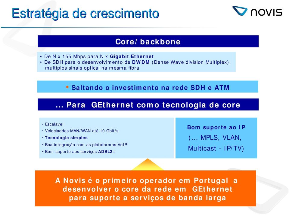 .. Para GEthernet como tecnologia de core Escalavel Velociaddes MAN/WAN até 10 Gbit/s Tecnologia simples Boa integração com as plataformas VoIP