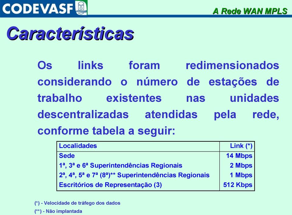 Sede 14 Mbps 1ª, 3ª e 6ª Superintendências Regionais 2 Mbps 2ª, 4ª, 5ª e 7ª (8ª)** Superintendências