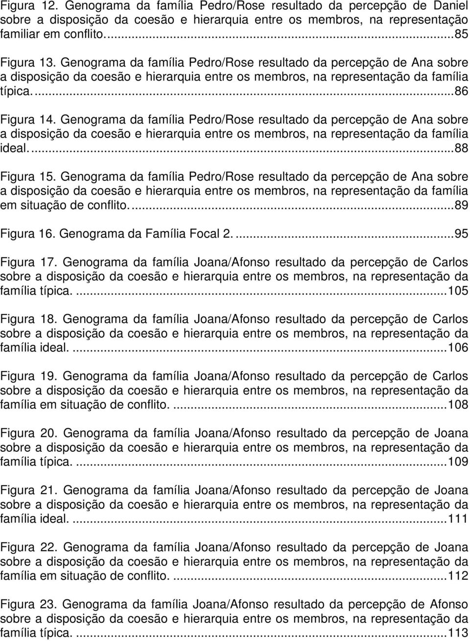 Genograma da família Pedro/Rose resultado da percepção de Ana sobre a disposição da coesão e hierarquia entre os membros, na representação da família ideal.... 88 Figura 15.