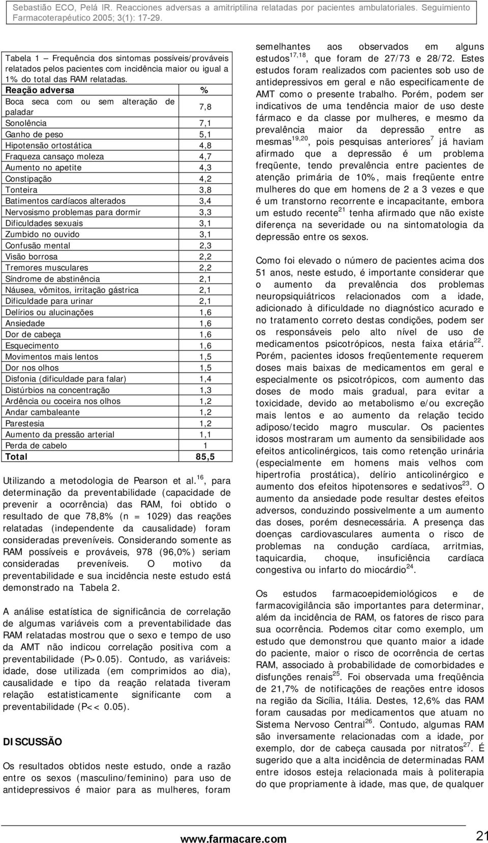 3,8 Batimentos cardíacos alterados 3,4 Nervosismo problemas para dormir 3,3 Dificuldades sexuais 3,1 Zumbido no ouvido 3,1 Confusão mental 2,3 Visão borrosa 2,2 Tremores musculares 2,2 Síndrome de