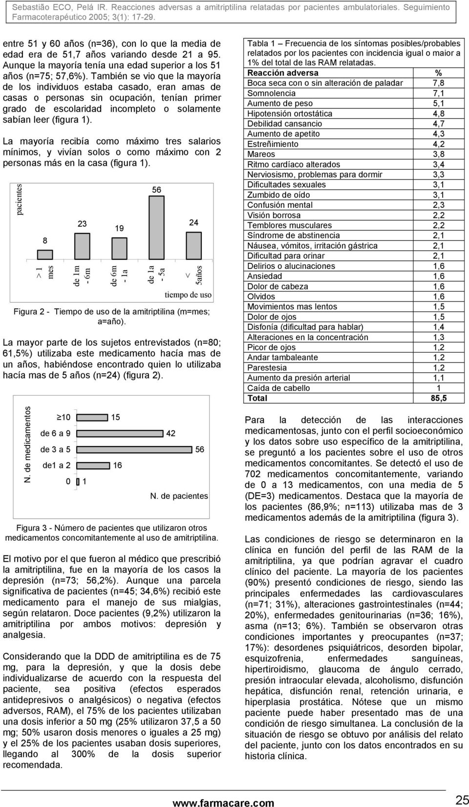 La mayoría recibía como máximo tres salarios mínimos, y vivían solos o como máximo con 2 personas más en la casa (figura 1).