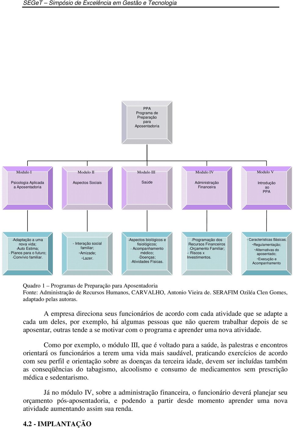 -Aspectos biológicos e fisiológicos; - Acompanhamento médico; -Doenças; -Atividades Físicas. -Programação dos Recursos Financeiros -Orçamento Familiar; -- Riscos x Investimentos.