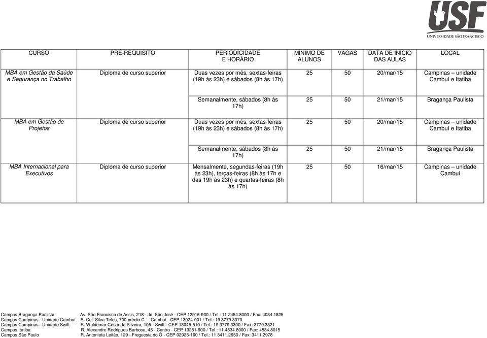 sábados (8h às 17h) 25 50 20/mar/15 Campinas unidade e Semanalmente, sábados (8h às 17h) MBA Internacional para Executivos Mensalmente, segundas-feiras (19h às 23h),