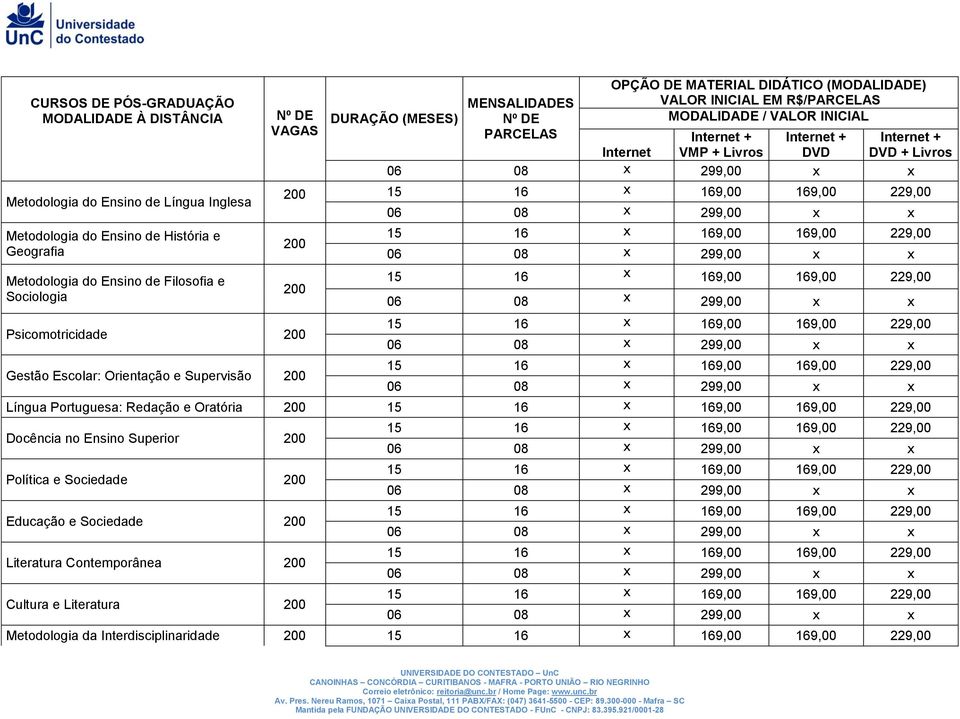 Escolar: Orientação e Supervisão Língua Portuguesa: Redação e Oratória Docência no Ensino Superior Política e